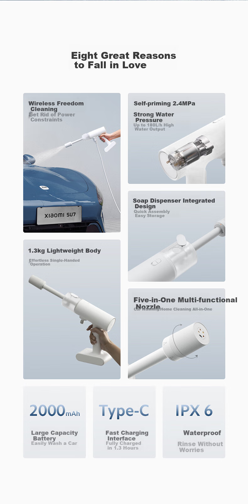 Mijia Xiaomi Wireless Car Washer, Multi-Functional Household Lithium Battery High-Pressure Car Washing Electric Water Gun, Portable Car Washing Machine 3