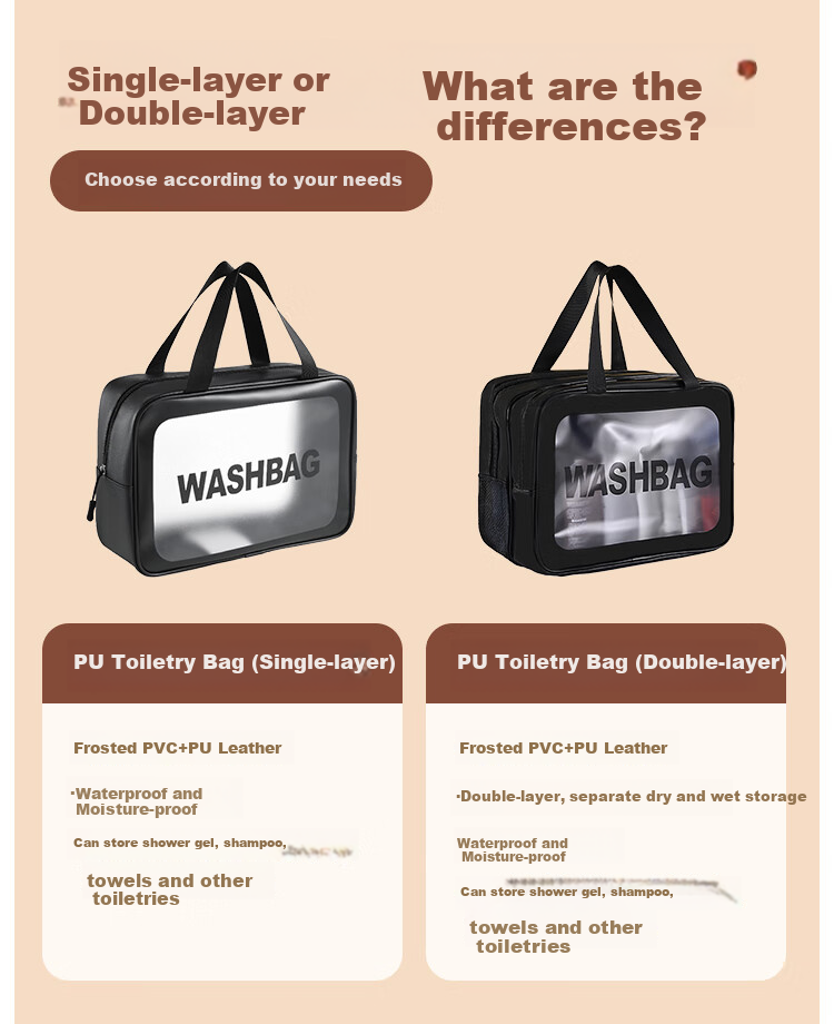Banzheni Toiletry Bag for Men And Women, Travel Fitness Swimming Makeup Storage Bag, Underwear Organizer, Business Trip Wet And Dry Separation Waterproof Large Capacity 9