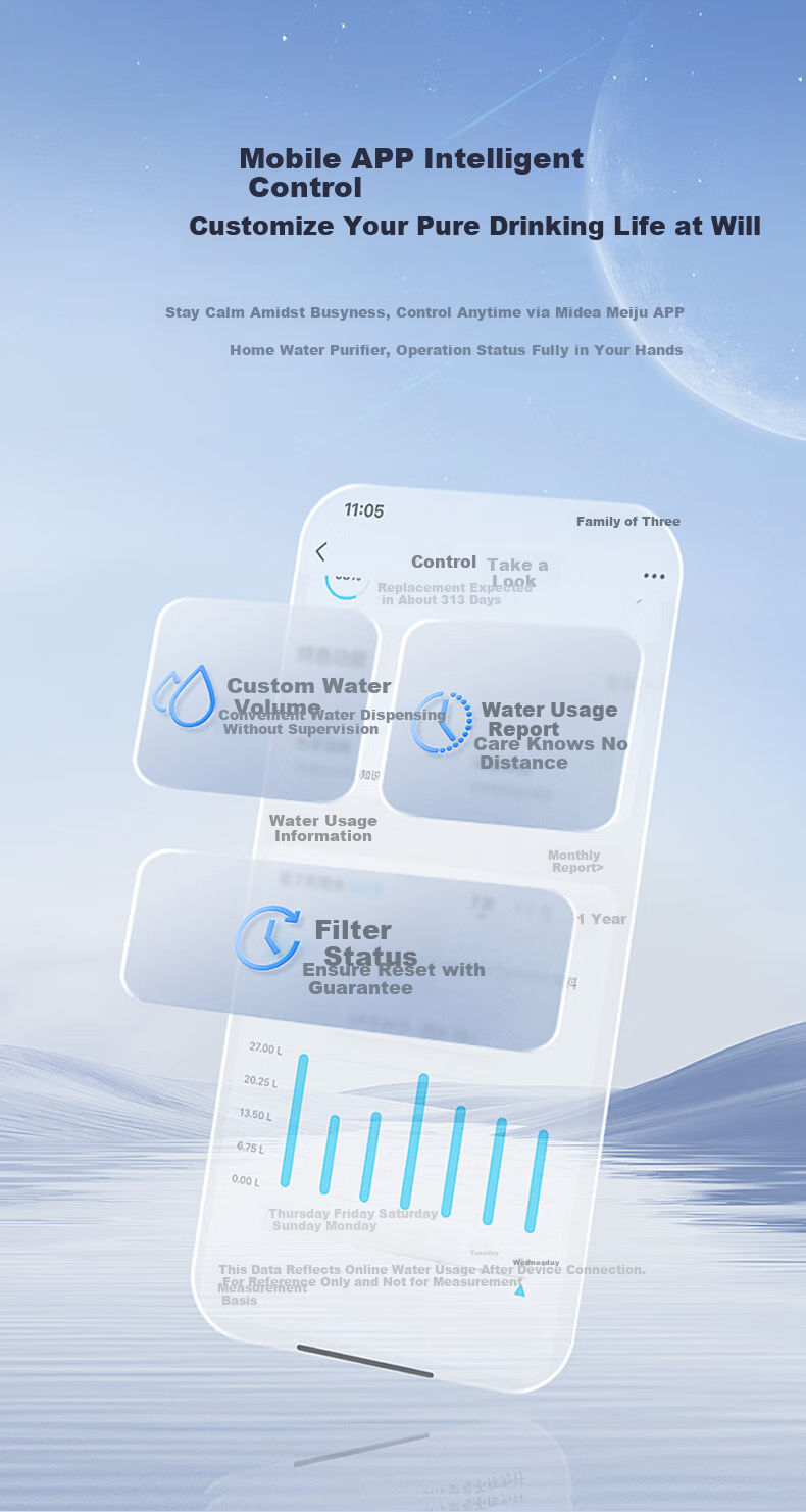 Midea Water Purifier White Moonlight 1000G PRO Under-Sink Kitchen Use 5-Year Long-Lasting RO Reverse Osmosis Anti-Scaling Agent Touch Control Dual Outlet Direct Drinking Water Purifier Upgrade Model 13