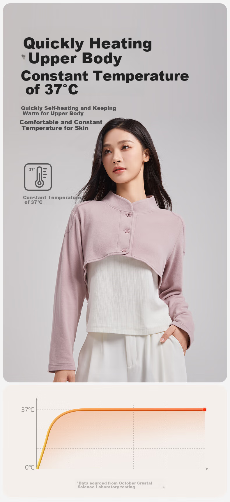 Shiyuejiejing Maternity Vest for Autumn And Winter, Postpartum Warm Sleepwear, Shoulder And Neck Protection, Nursing Shawl, Twilight Purple, Size L 5