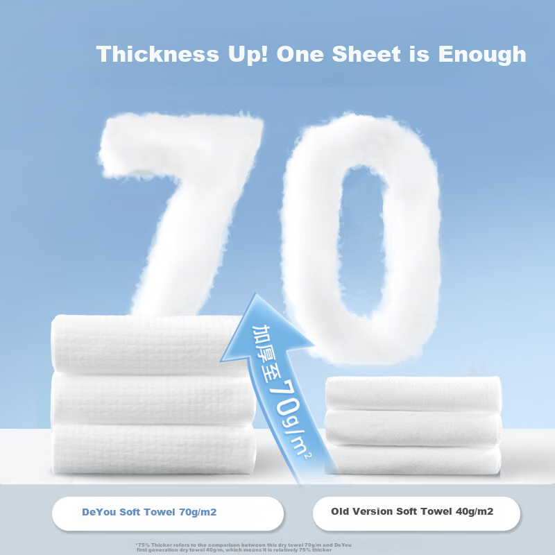 Влажные салфетки DeYou Baby Soft Wipes, 80 шт. * 6 упаковок. Одноразовые салфетки для лица, влажные и сухие, мягкие очищающие салфетки из хлопка, утолщенные полотенца для лица