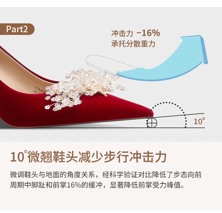Zhuoshini Red Wedding Shoes Comfortable Heels Chinese Style Bridal Shoes Size 35 1