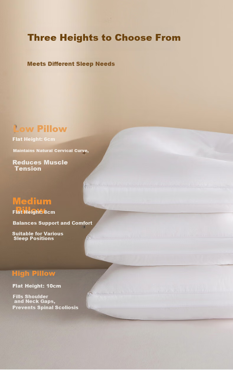 Hengyuanxiang Class A Antibacterial Pure Cotton Pillow, Triple Protection Waterproof Stain-Resistant Hotel Pillow, Dormitory Neck Support Pillow, Single Piece 10cm 13