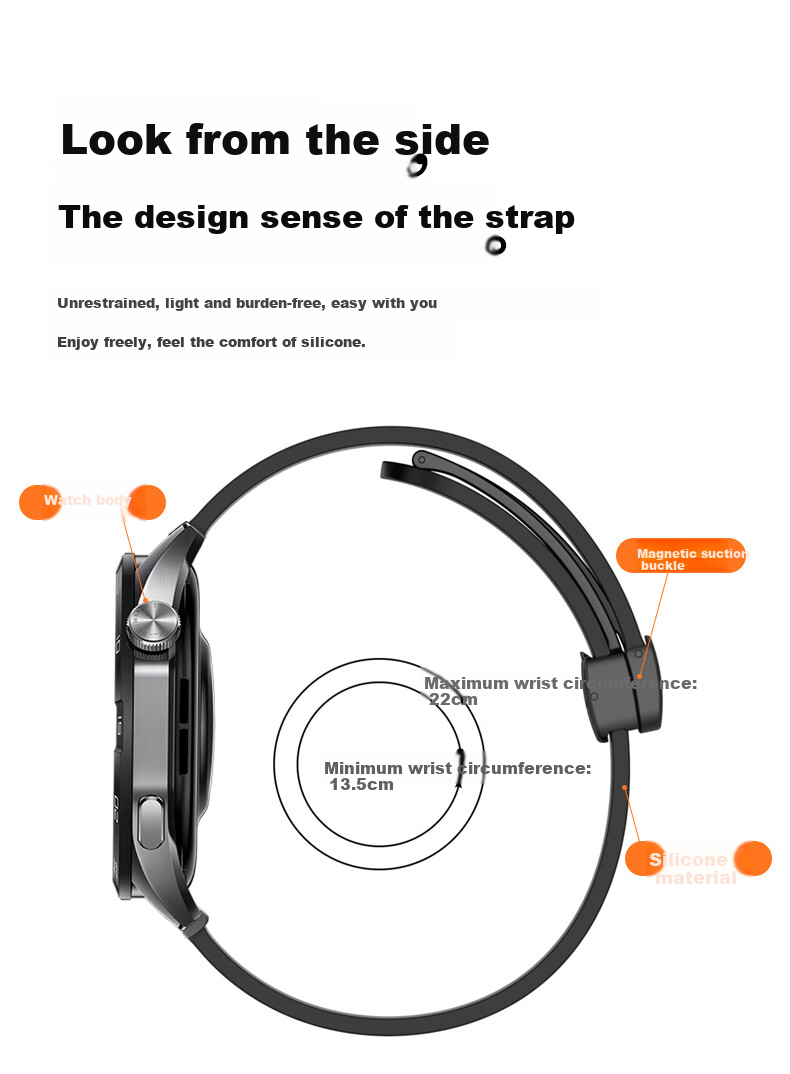Mashi Compatible with Huawei Watch Bands for Watch5/4/3/GT7/GT6/5/gt4/3/Pro/Honor Magic2/OPPO, Silicone Hollow Breathable Magnetic Strap for Autumn And Winter 5