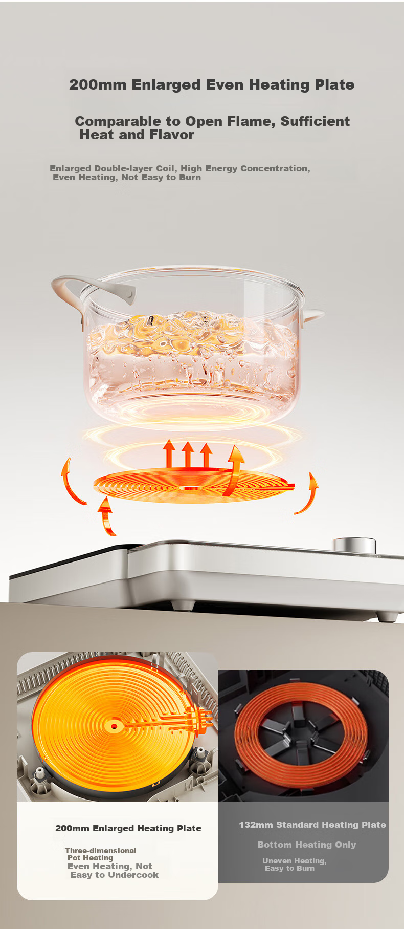 Midea Electromagnetic Cooker, Ceramic Cooktop, Battery Stove, 2200W High Power, Intense Heat, Tea Brewing, Water Boiling, Stir-Frying, Hot Pot, Electric Stove, Tea Maker, Dual Ring Temperature Control, Suitable for All Cookware, HW22E02 14