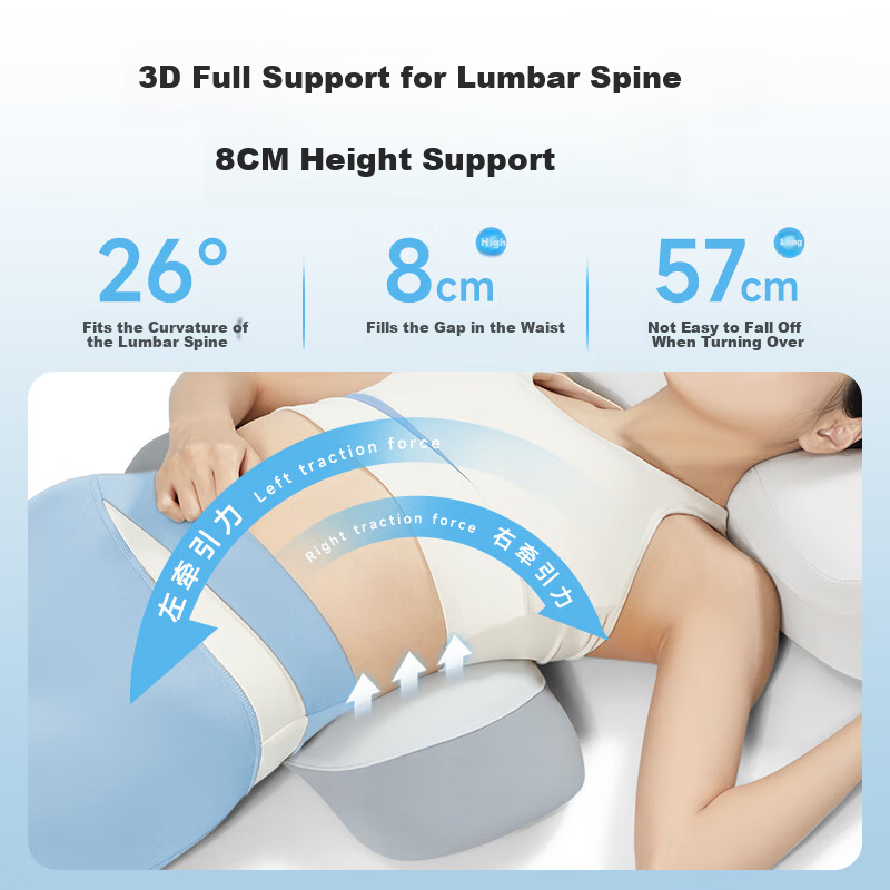 Silaiyi Lumbar Support Pillow, Back Cushion, Bed Back Support, Pregnancy Waist Brace, Memory Foam Lumbar Pillow for Herniated Disc