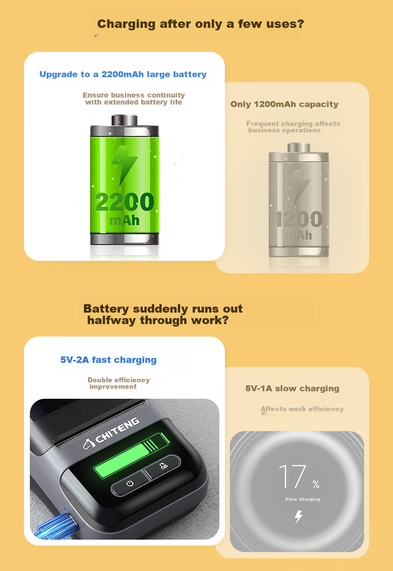 Chiteng Label Printer Barcode Sticker, Mobile Phone QR Code, Clothing Tag, Supermarket Milk Tea Commercial Food Price Thermal Label Machine CT221D Versio 2