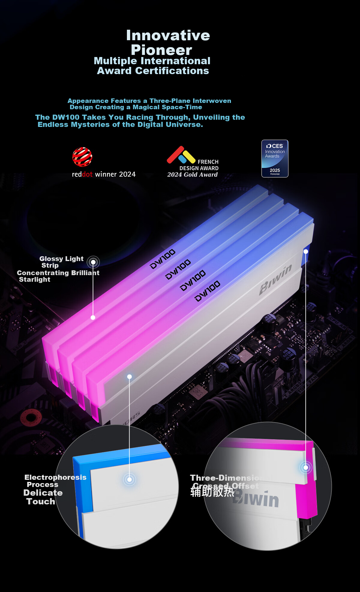 BIWIN 48GB (24GB×2) Kit, DDR5 6000MHz Desktop Memory Module, Shikong Xingzhe DW100 RGB Light Bar (C28) White AI PC Computer Storage Accessory 7