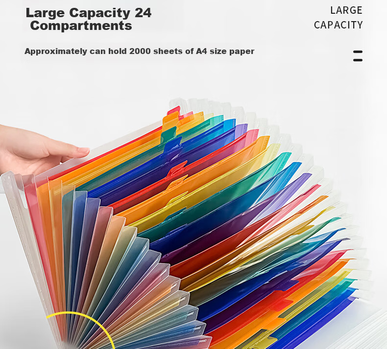Sannianerban [Back to School Essential] Colorful 24-Grid File Folder Exam Paper Storage Bag, Large Capacity Accordion File, Expandable Document Organizer, Receipt And Document Storage Folder, Transparent 5