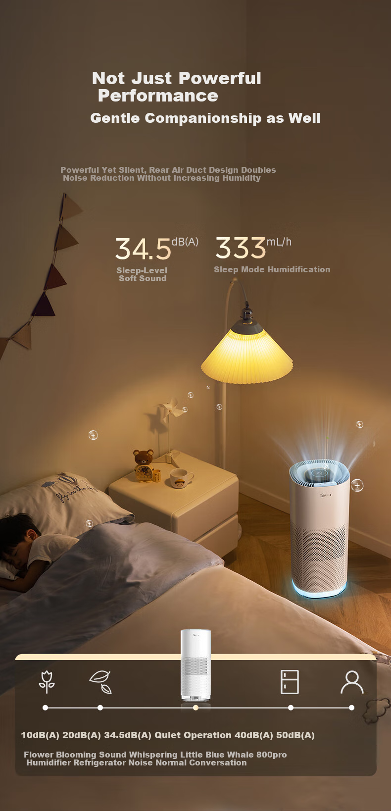Midea [Xiaolanjing 700] Price Protection, 618 Non-Misting Air Humidifier, Purifies Home Bedroom, Large Capacity, Suitable for Pregnant Women And Infants, Nasal Allergy Relief, Quiet Operation, Sterilization, Birthday Gift, SZ-W50 14