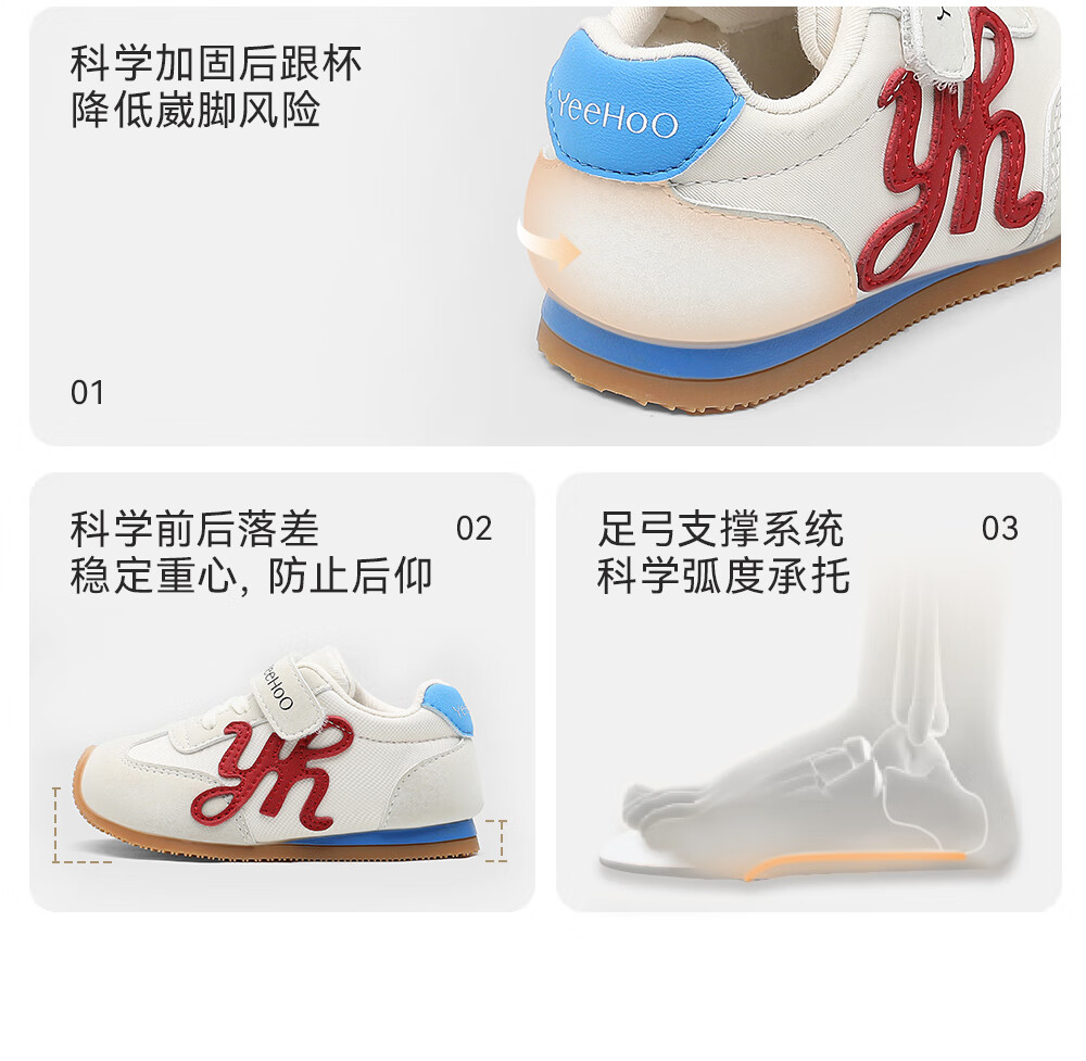 YEEHOO Children's Shoes Trendy Boys Versatile Casual Shoes Non-Slip Soft Sole Walking Shoes Girls Sports Shoes Breathable Antibacterial 7