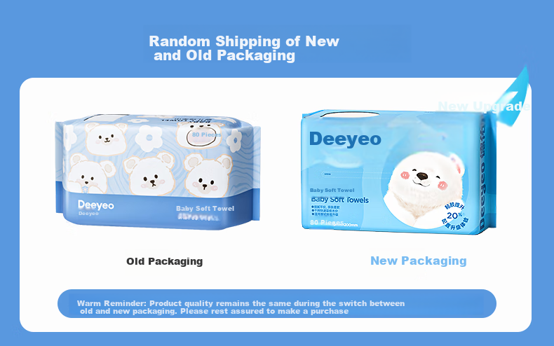 Deyou Baby Soft Wipes, Disposable Face Towels, Wet And Dry Use, Thickened Facial Cleansing Wipes, 80 Sheets * 18 Packs, Bear Patter 1