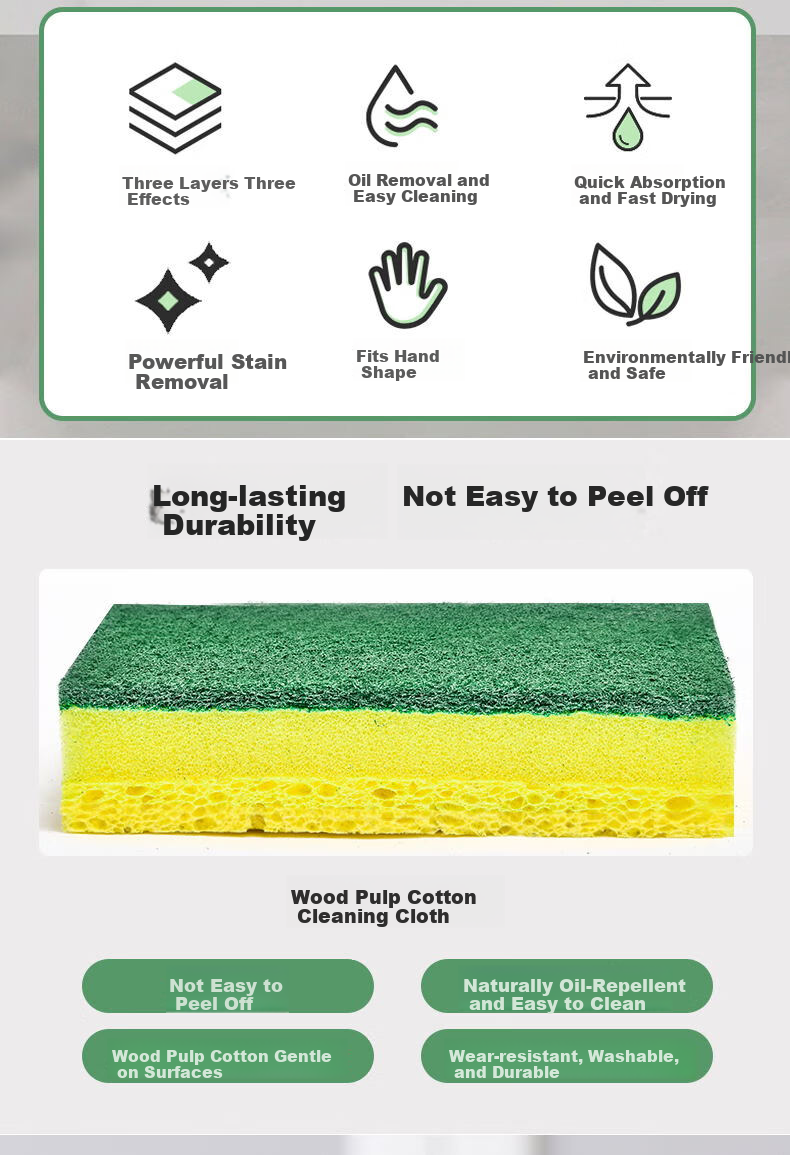 Sulida Kitchen Cleaning Cloths 5-Pack Non-Greasy Easy-Clean Dish Towels Absorbent Hand Towels Household Table Cleaning Rags 2