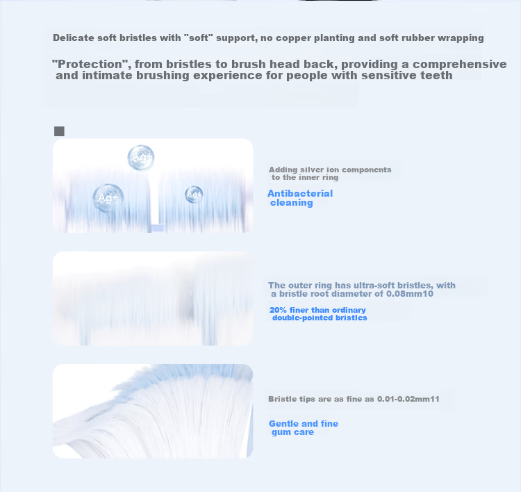 Hongmengzhixuan Libode Intelligent Sonic Electric Toothbrush Youyang 3 Adult Toothbrush, Cleans And Whitens Teeth, Long Battery Life, Gift for Boyfriend Girlfriend, Mid-Autumn Festival Present, Birthday Gift 6
