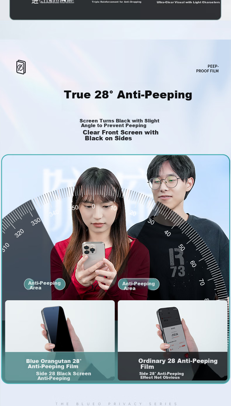 Lanxingxiansheng Tempered Glass Screen Protector for OPPO Find N5, High Definition Clear Anti-Peeping Anti-Drop Phone Protective Film 4