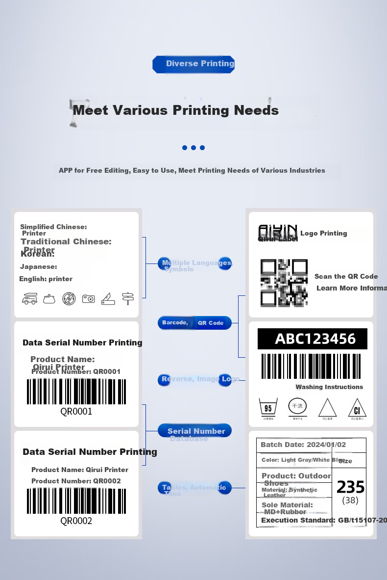 QIRUI QR-888XPro Bluetooth Thermal Label Printer for Express Delivery, Cross-Border 300dpi High-Definition Model, 108MM Self-Adhesive Electronic Shipping Label Printer 9