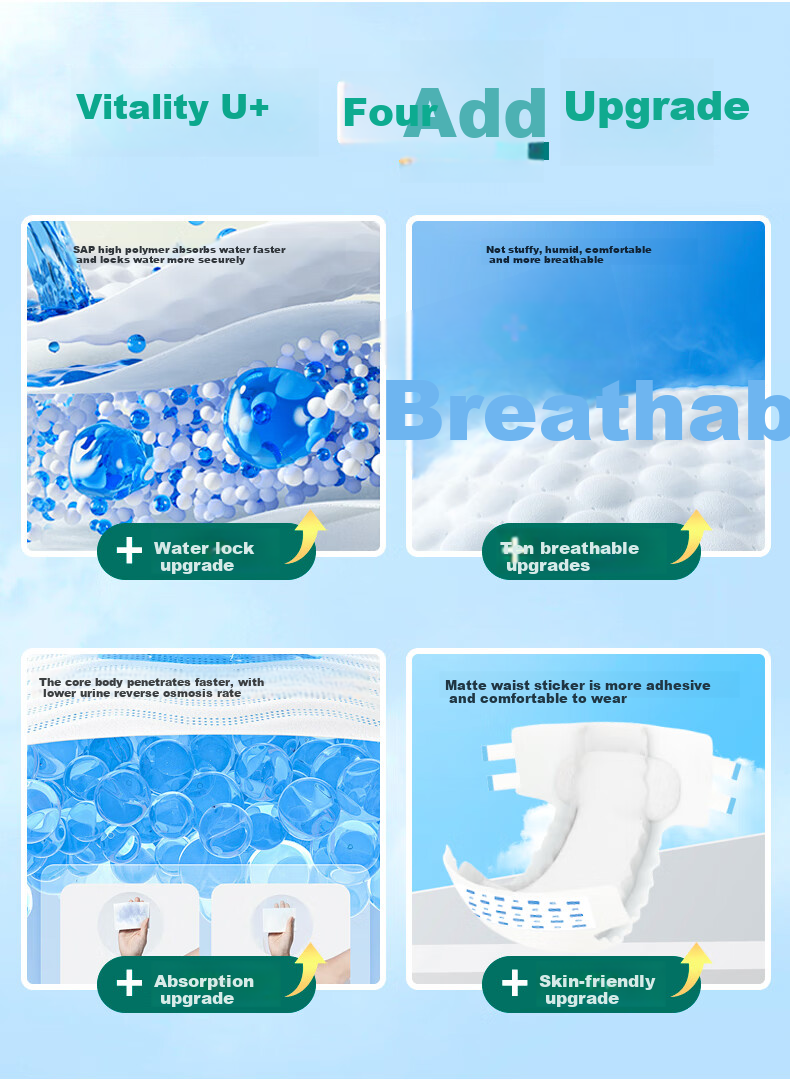 Yiniankang Active Plus Adult Diapers L Size 80 Pieces, Large Size (Waist: 95-120cm), Elderly Incontinence Pads 4