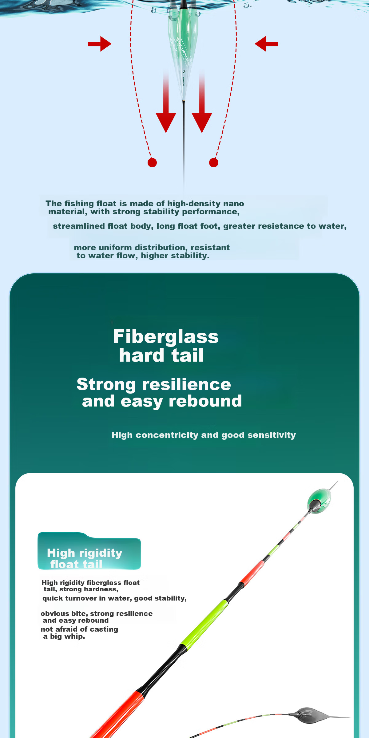 Chuanze Big Fish Float, Bite-Sensitive Hook, Color-Changing Float, Day And Night Use, Luminous Float, Thickened Eye-Catching Fish Float PM02-2 6