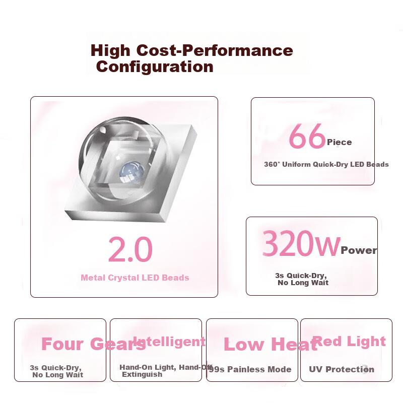 Лампа для сушки ногтей Mingba SUNX20 Super Sunuvled, 240 Вт, белая, с таймером 10/30/60/99 сек, УФ/LED