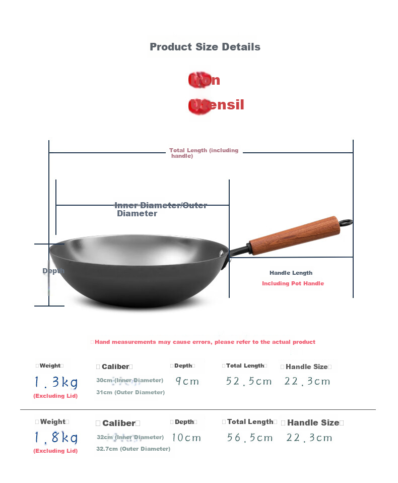 Dianjiang Cast Iron Wok, Uncoated Iron Pan, Cooking Pan for Home Use, Low Smoke, Round Bottom Wok for Gas Stove, Cookware, 30cm 2