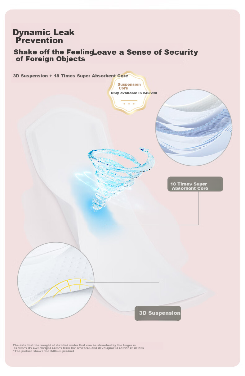 Beishute 0 Sensation Cotton, Ultra-Thin Breathable Soft Cotton Day And Night Sanitary Napkins, 59 Pieces, Sold by JD, Menstrual Pads 8