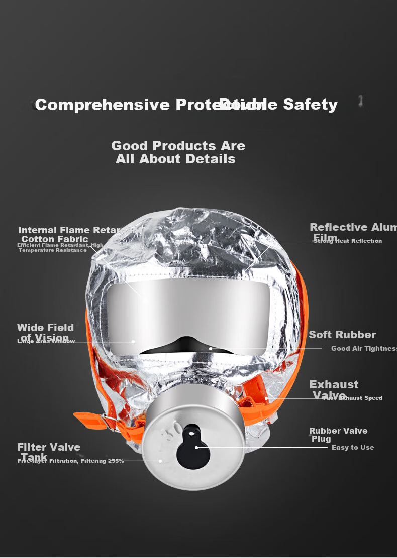 Huoyanzhanshi Fire Escape Respirator Mask, Smoke-Proof Face Shield, Filter-Type Self-Rescue Breathing Apparatus, Fire Prevention 3C Mask TZL30E Plastic Case 6