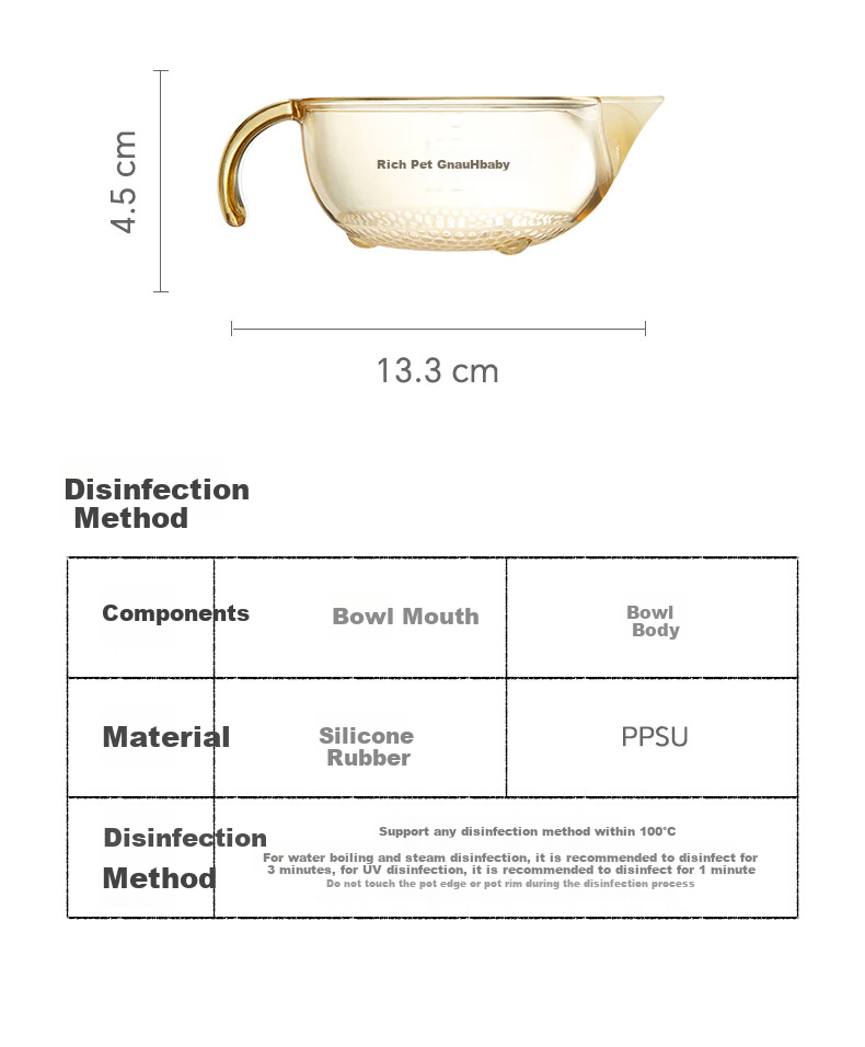 Huangchong Baby Food Bowl, Newborn Bowl, Specialized for Feeding Water And Milk to Infants, Silicone Soft Spout, for Eating Rice Porridge, PPSU Bowl 24