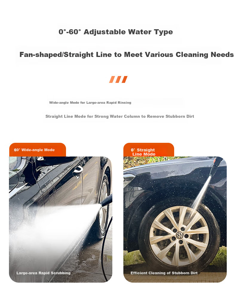 Yili High-Pressure Car Wash Machine, High-Pressure Water Gun for Washing, Car Washing Water Gun with High Pressure, Household Use, 4280G High Power Inductio 9