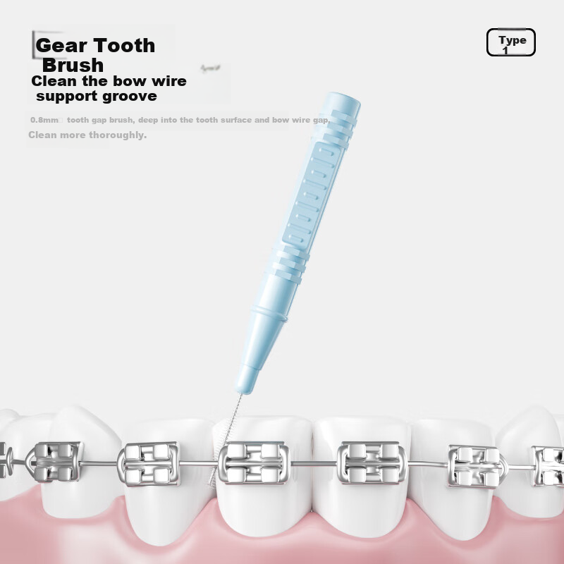 Canban Orthodontic Soft Bristle Toothbrush 2-Pack for Adults, Teenagers And Students with Braces (Includes Interdental Brush)