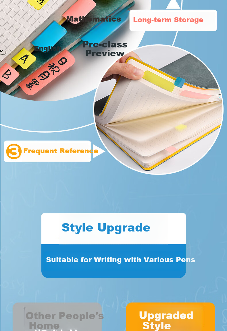 Shuxing Label Stickers, Index Tabs, Transparent Bookmarks, Sticky Notes, Strong Adhesive, Reusable Small Strips, Marking Paper, Classification Pages, Memo Pads, Student Markers, Small Stickers 3