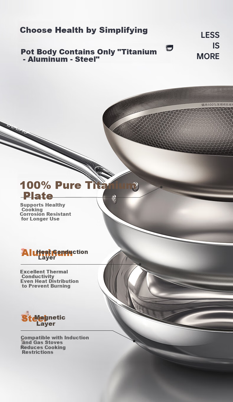 SUPOR Pure Titanium Wok, Non-Coated Non-Stick Pan, 32cm Stainless Steel Wok for Home Use, Compatible with Induction Cooker And Open Flame, Cooking Pan CC32T1 12