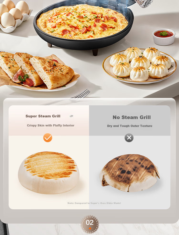 SUPOR Electric Griddle 1500W High Power Multifunctional Non-stick Pancake Maker Breakfast Grill Pan JT30A818-N 5