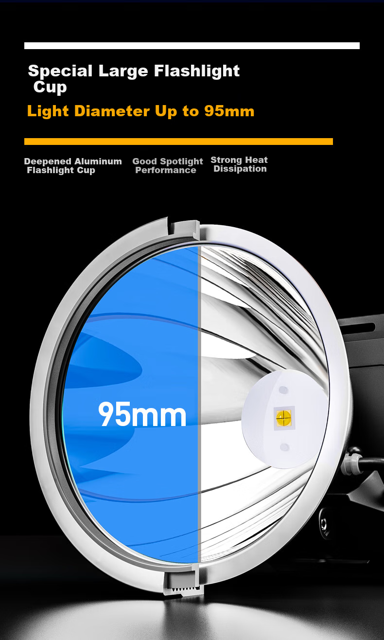 XIAOYEREN Yellow Light Headlamp, High Brightness, Long-Range, Ultra-Long Battery Life, for Night Fishing, Beach Combing, High-Power Construction Site, Motion-Sensing Mining Lamp 4