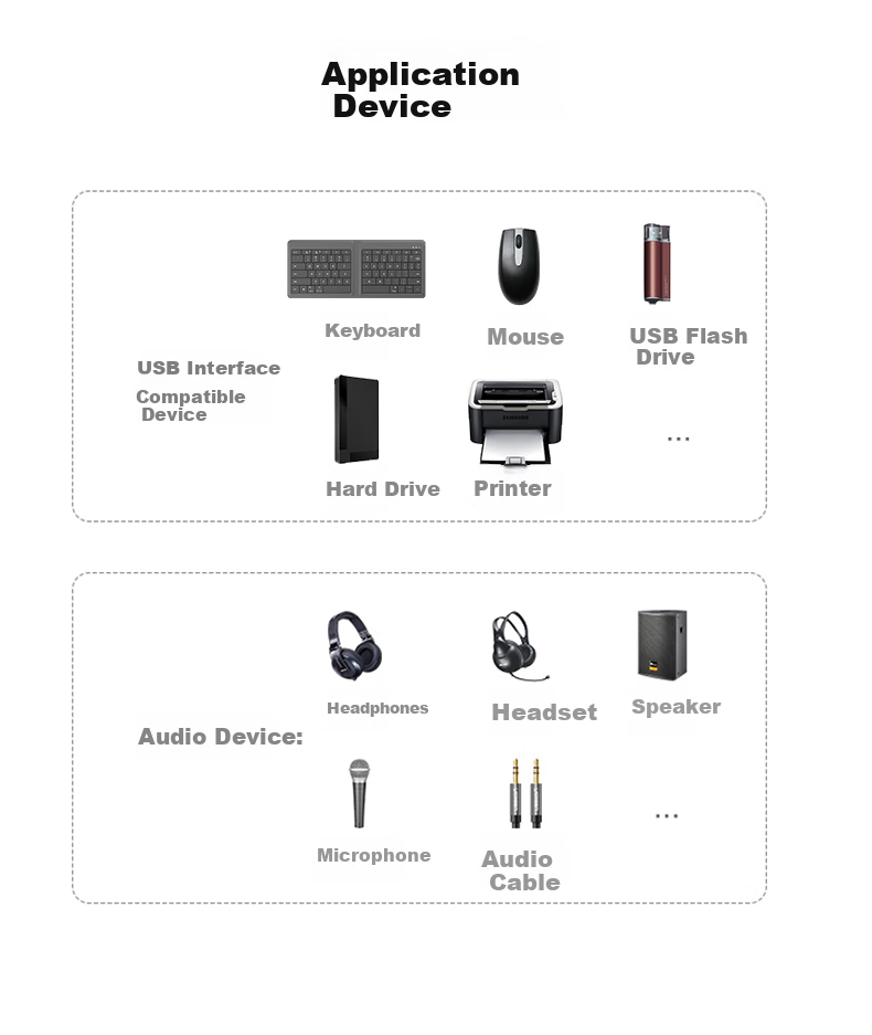 Jinghua USB External Sound Card Splitter, One-To HUB Hub Expander Dock, Computer Laptop Desktop Interface, 3.5mm Headphone Microphone Speaker Converter, Alloy N800 2