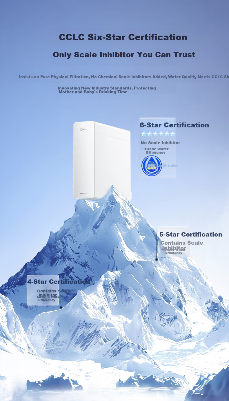 Midea Water Purifier White Moonlight 1000G PRO Under-Sink Kitchen Use 5-Year Long-Lasting RO Reverse Osmosis Anti-Scaling Agent Touch Control Dual Outlet Direct Drinking Water Purifier Upgrade Model 5