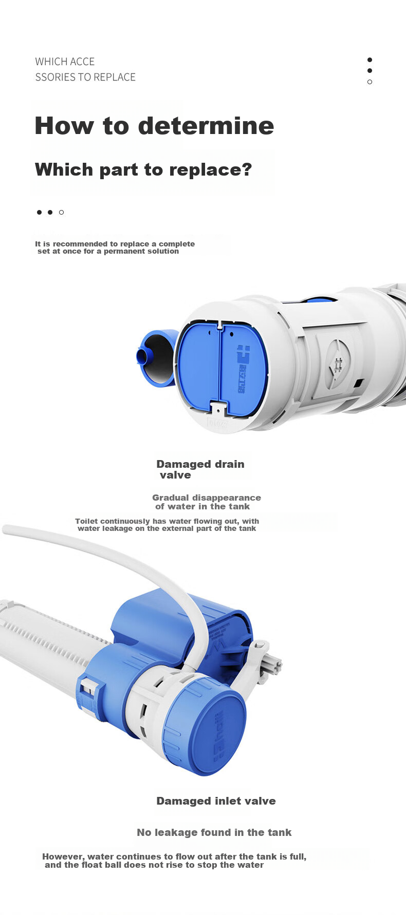 Haili Universal Toilet Tank Accessories, Drain Valve, Old-Style Integrated Flushing Toilet, ABS Inlet And Outlet Flushing Valve, SJ26 Blue 3