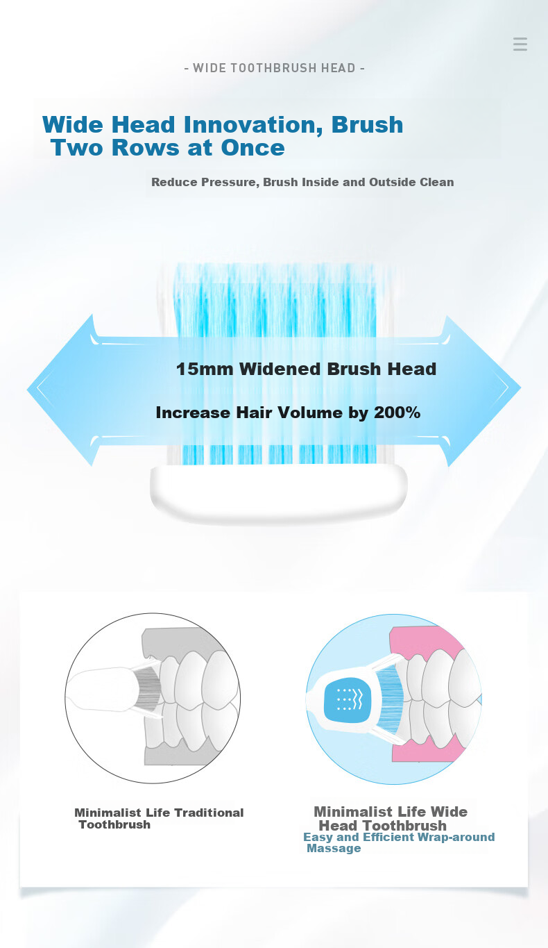 Jijianshenghuo [Promoted by Sales Team] Classic 48-Hole Wide-Head Soft Bristle Toothbrush for Women And Men, Sensitive Teeth Protection, Adult, 2 Pieces 4