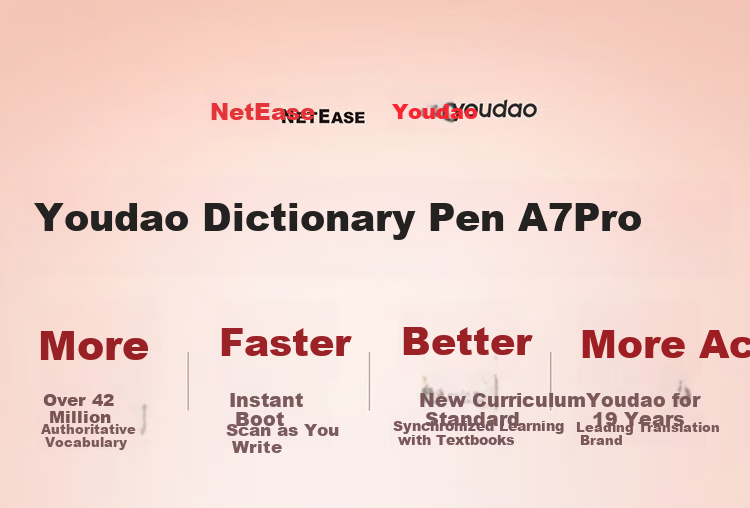Youdao Dictionary Pen A7Pro English Reading Pen for Primary, Middle And High School Students, Synchronized Across All Subjects, Scanning Learning Pen, Electronic Dictionary Translation Pen, Vocabulary Pen, Reading Machine Learning Device 4