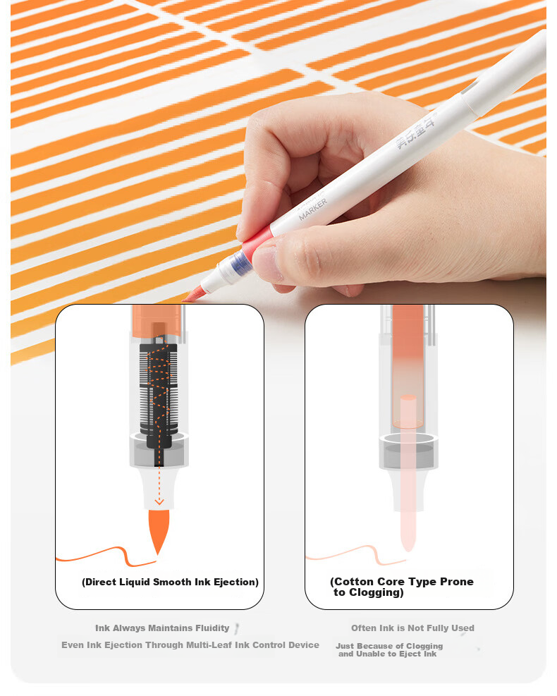 Meiletongnian Children's Direct Liquid Acrylic Markers, 80 Colors, Watercolor Pens, Non-Transparent, Stackable, Soft Tip, Drawing Pens for Primary School Students And Kindergarten, Birthday And New Year Gift Box Set 26