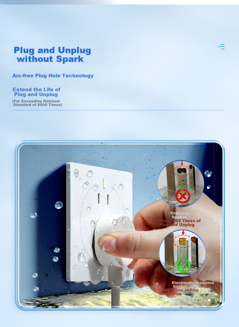 Absolute Electric Waterproof Socket Panel 86 Type Surface and Flush Mounted 10A Five-Hole Socket Spray and Steam Resistant IP54/55 Dual Certified Eagle Gray 6