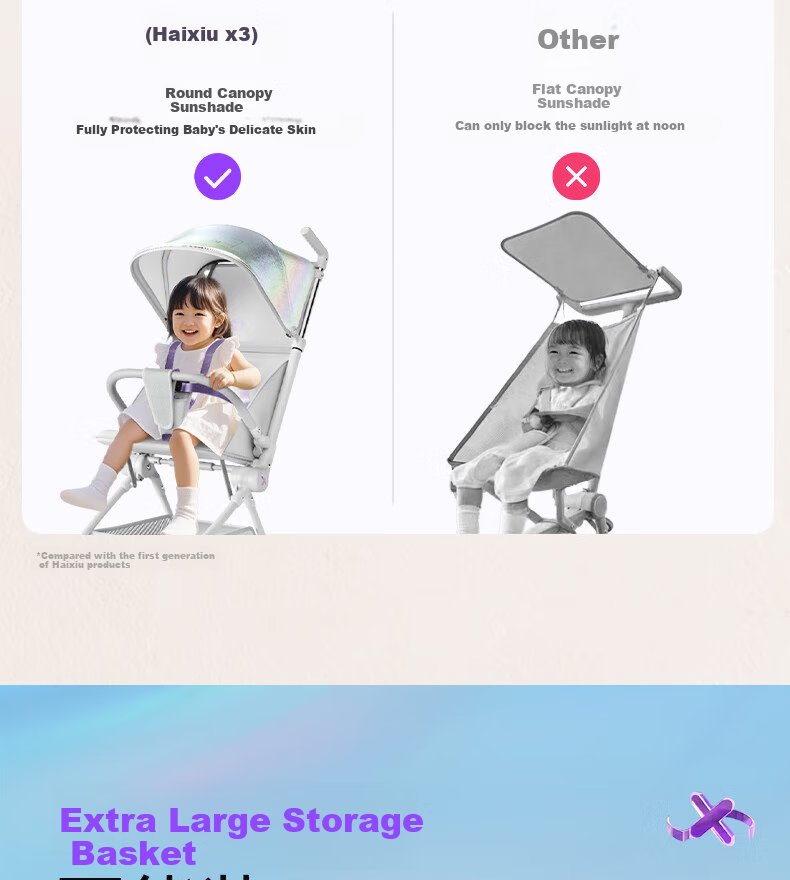 HaXiu X3pro Explorer Baby Pocket Stroller Foldable Lightweight Convertible Toddler Pram 36