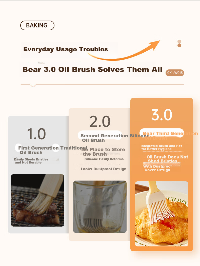 Bear Oil Brush Bottle, Silicone Oil Brush Integrated Bottle, Oil Brush for Pancakes, Oil Bottle, Seasoning Bottle, Outdoor Barbecue, 250mL 5