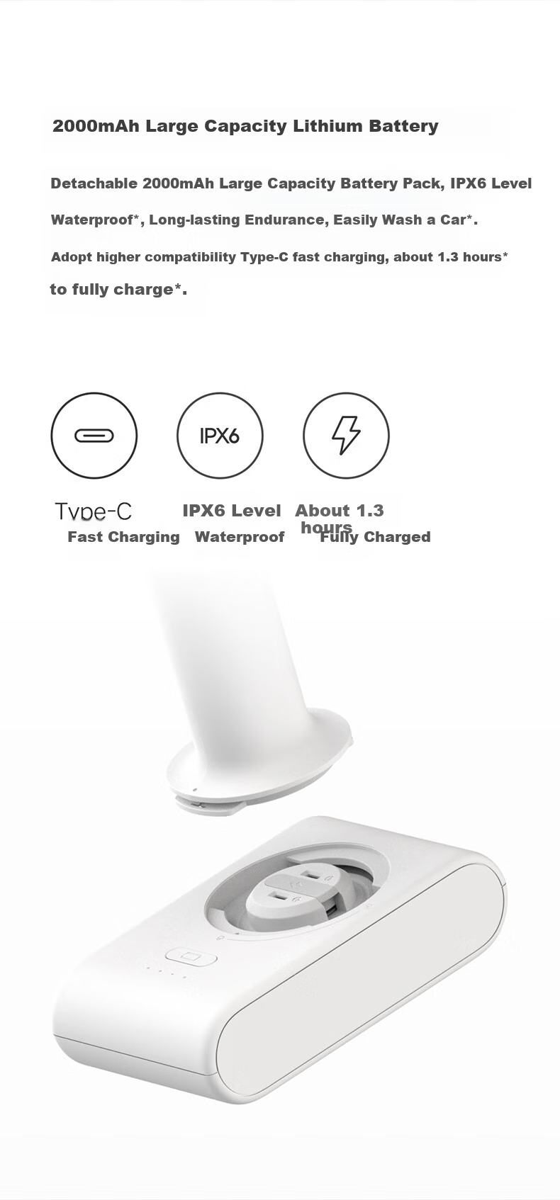 Mijia Xiaomi Wireless Car Washer, Multi-Functional Household Lithium Battery High-Pressure Car Washing Electric Water Gun, Portable Car Washing Machine 10