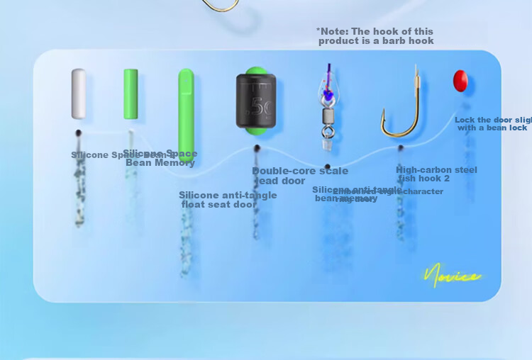Handing Fishing Tackle Set with 22-Line Group, Hooks, Floats, Main Line, Leader Line, Double Hooks, Main Line, Subline, Hook Float, Beginner Kit, 5.4 Meters 10