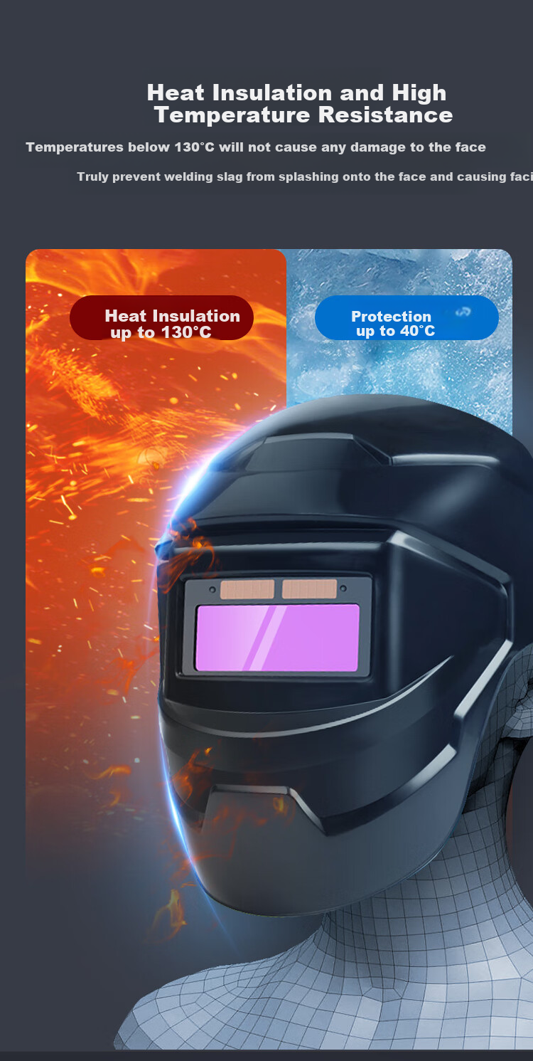 Leyoubaiyi Welding Helmet True Color Model, Automatic Darkening Protective Mask, Welding Glasses, Face Shield, Welding Cap, Welding 7