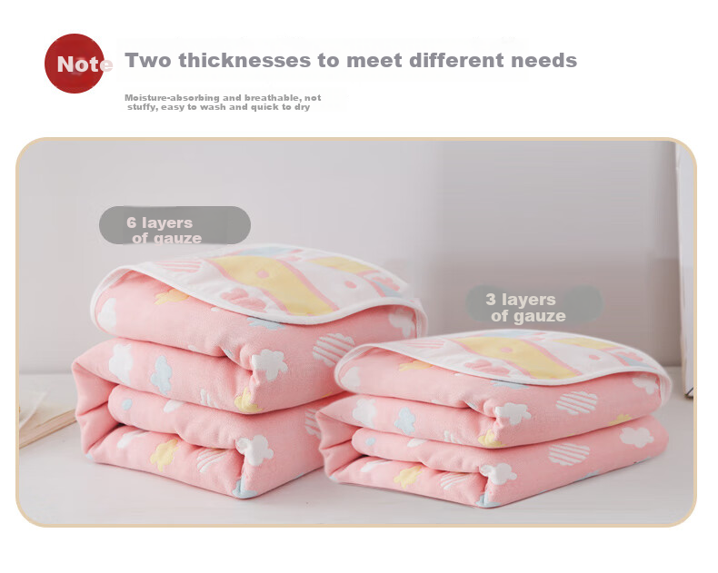 Hengyuanxiang Pure Cotton Gauze Towel Blanket, Six-Layer Thickened Blanket, Single Person Summer Cool Air Conditioning Thin Blanket, Nap Blanket, 150*200cm 1