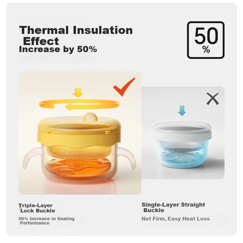 Huangchong Cute Baby Food Bowl, Children's Water-Filled Insulated Bowl with Suction Cup, Stainless Steel Tableware Lise Orange 8