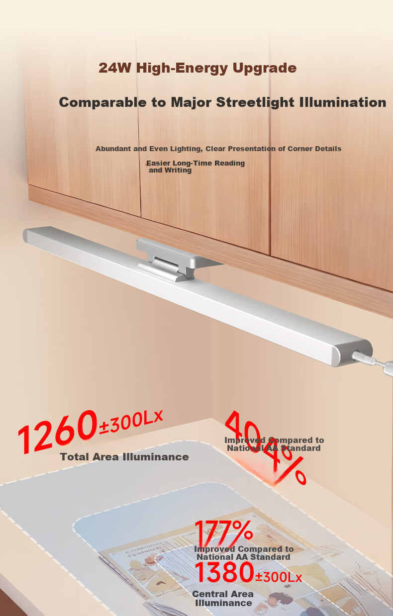 Haishibao Eye Protection Desk Lamp with Magnetic Suction, Wall-Mounted Full Spectrum Lamp for Study, Cool Light for Bunk Beds And Cabinets AM53-24W 7