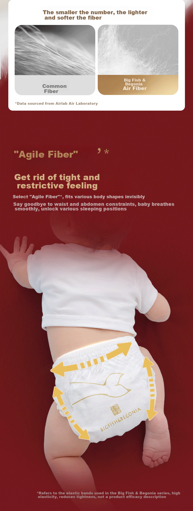 Bibabaobei Night Pull-Up Diapers, Size L, 30 Pieces, All-Night Use, Breathable And Non-Stuffy, High Absorbency 7