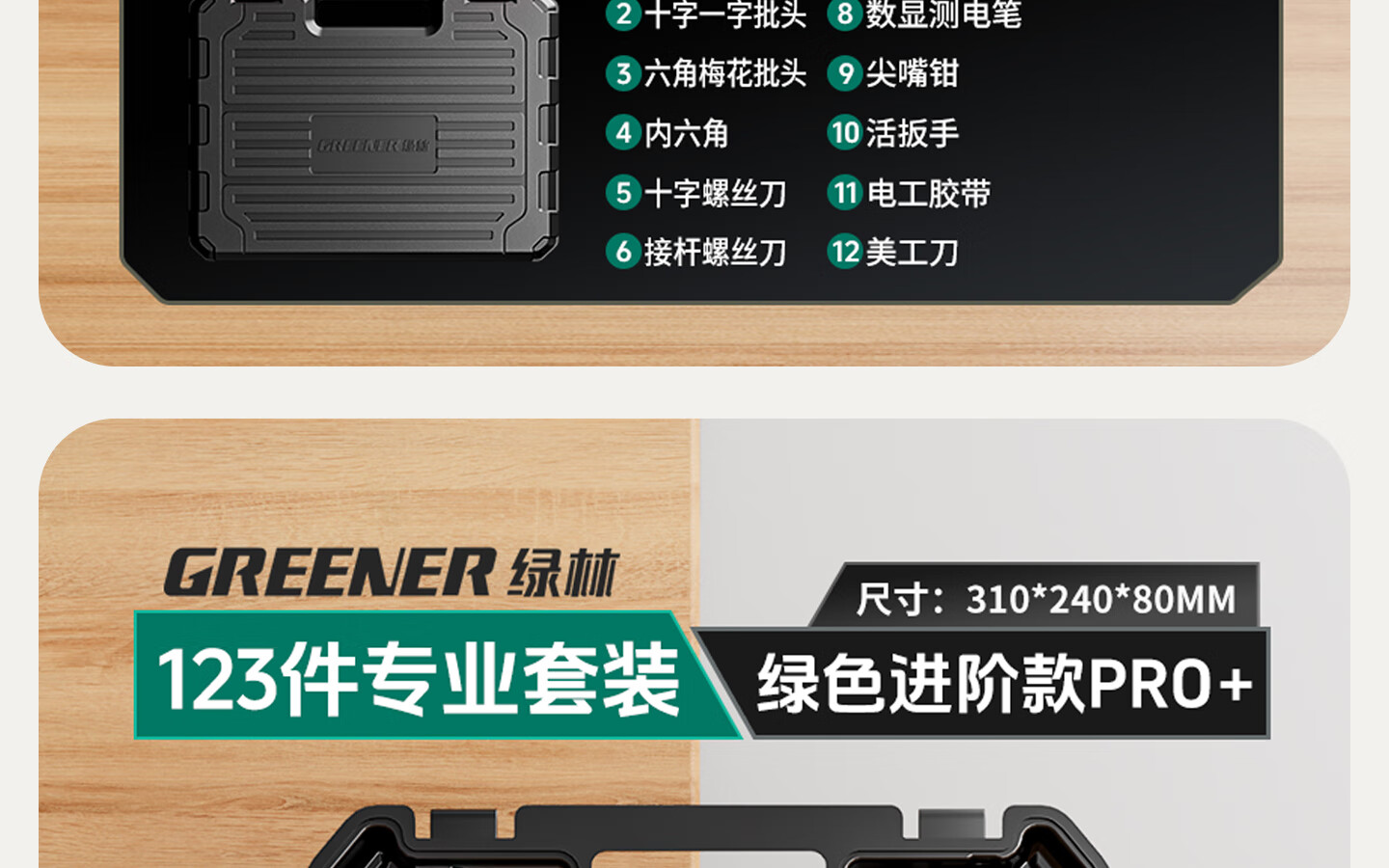GREENER Household Toolbox Set Electrician Carpenter Telecom Repair Hardware Hand Tool Set 123 Pieces 25